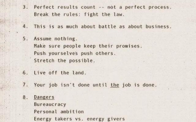Der Paradigmenwechsel in der modernen Mitarbeiterführung: Eine Synthese aus „First, Break All the Rules“, Nike  & „Good to Great“